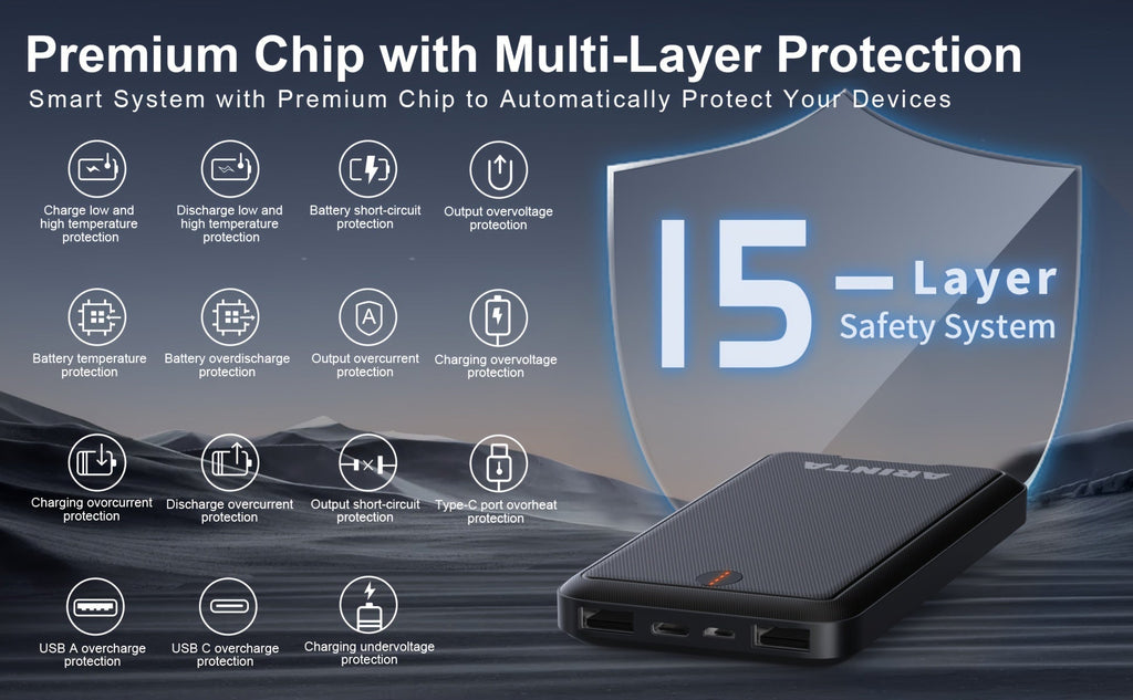 Batterie Portable 10 000 mAh 5V/2A – Power Bank Universelle pour Gilets Chauffants USB & Smartphones | Non Compatible 7,4V - L’ÂME URBAINE LIFESTYLE