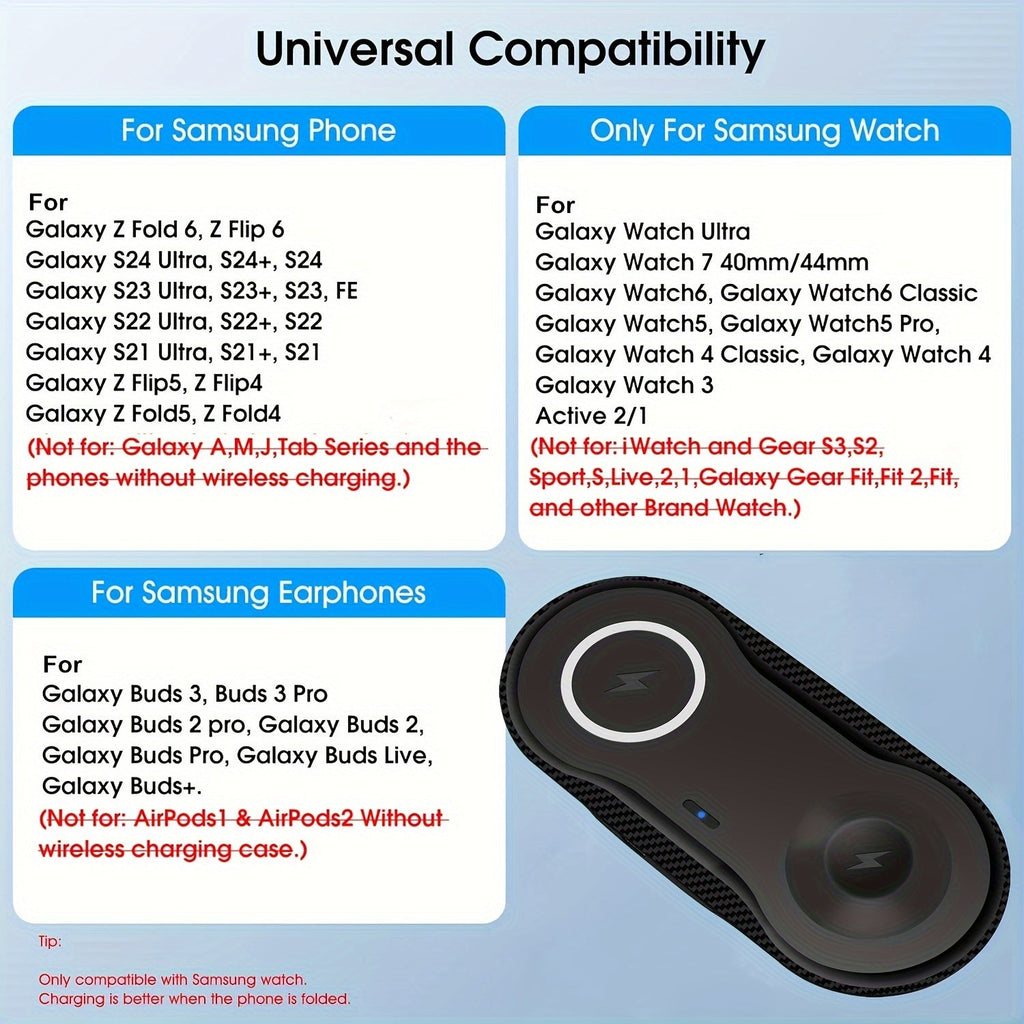 Chargeur Sans Fil Rapide 2 - en - 1 Samsung – Station Double pour Galaxy Watch, Galaxy S23/S22/S21, Buds, Z Flip & Z Fold - L’ÂME URBAINE LIFESTYLE